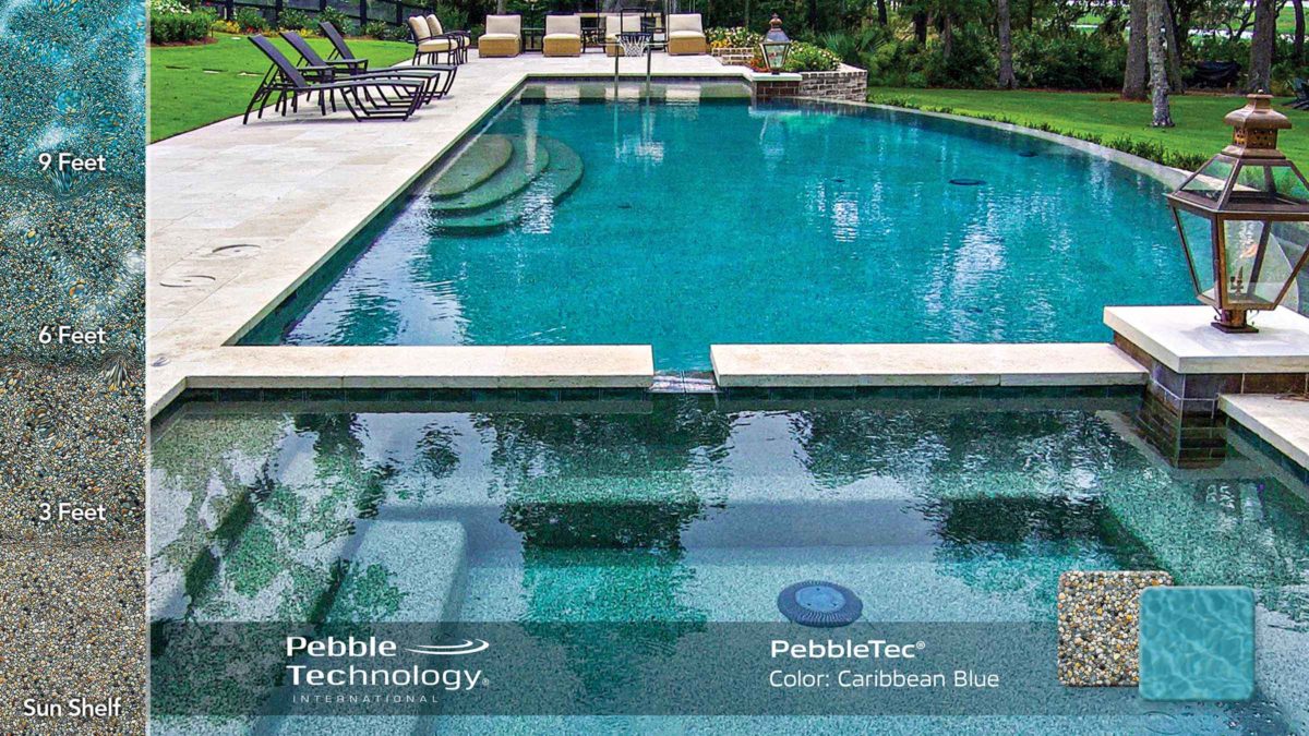 Caribbean Blue PebbleTec Pool Finishes   PT CarribeanBlue Finish Collage 09 21 1200x675 