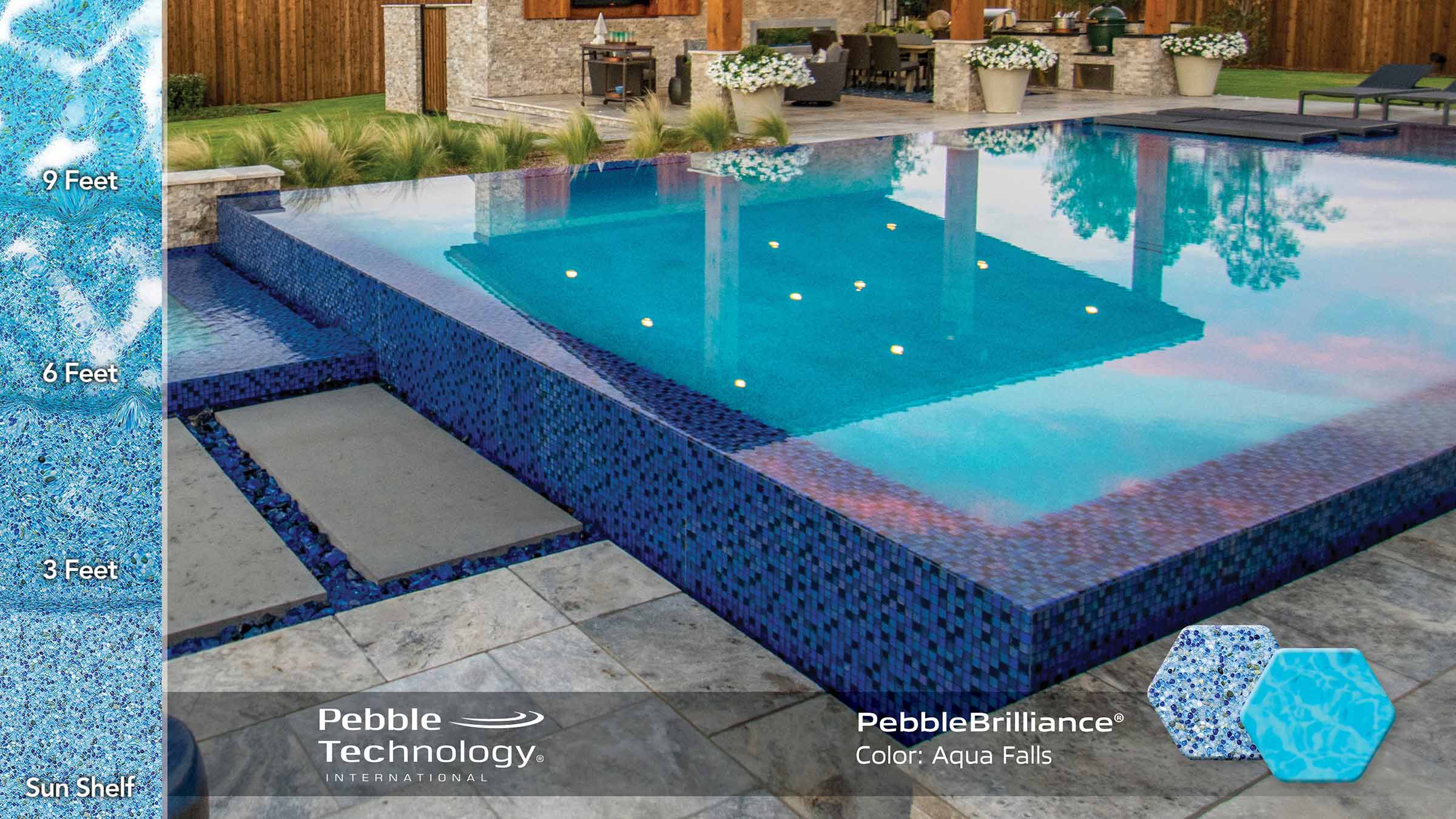 photo of PebbleTec PebbleBrilliance Aqua Falls Pool Finish Collage